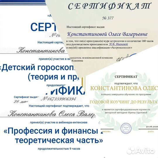 Астролог Натальная карта Профессия Финансы