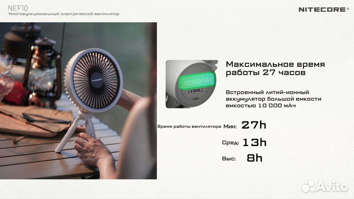 Nitecore NEF10 Портативный вентилятор
