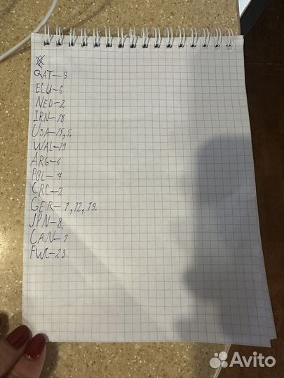 Карточки Panini