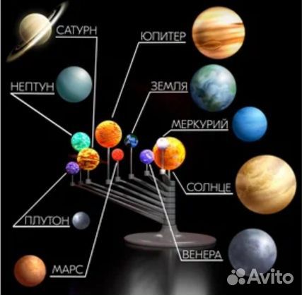 Игра Планетарий