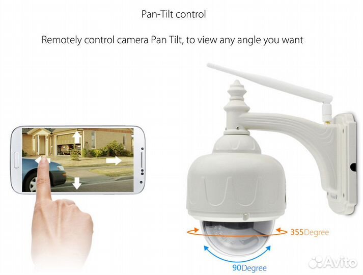 Видеонаблюдение