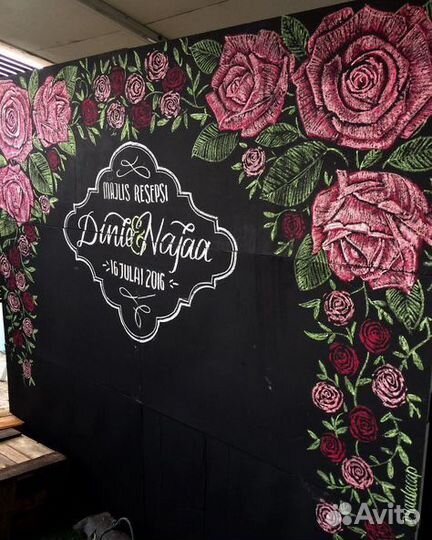 Аренда фотозоны меловая доска, аренда прессволла
