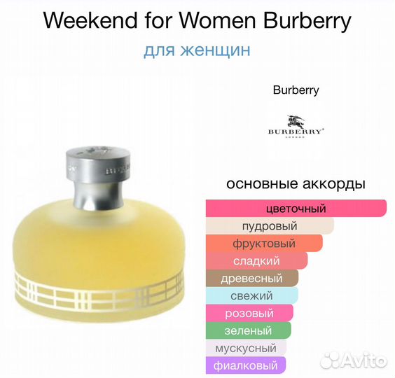 Духи Weekend for Women Burberry