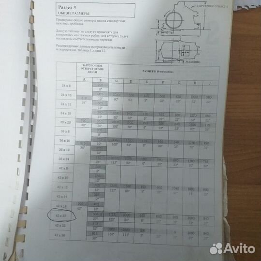 Щековая дробилка