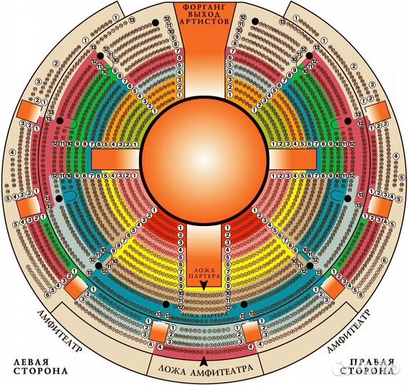 Билеты в Цирк на Цветном бульваре