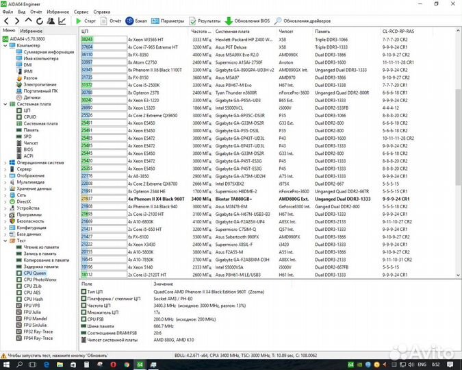 CPU AMD - AM2, AM2+, AM3, AM3+