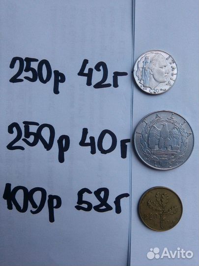 Монеты Италии 20 в