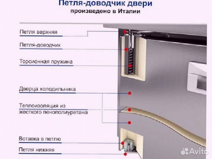 Холодильный агрегат Hicold GN 11/TN доставка