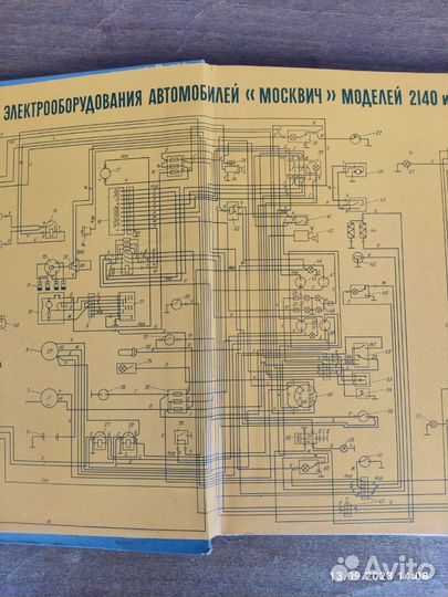 Книги по ремонту автомобиля москвич