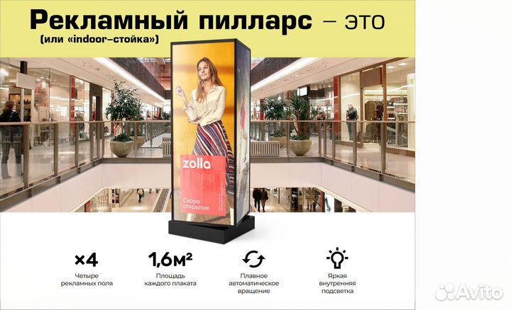 Готовый бизнес на рекламных indоor-стойках