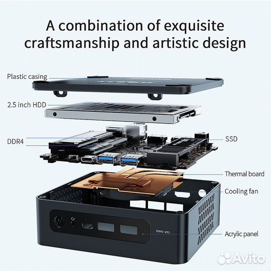 Мини пк Beelink U59