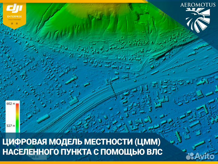 Обработка цифровых данных с бпла