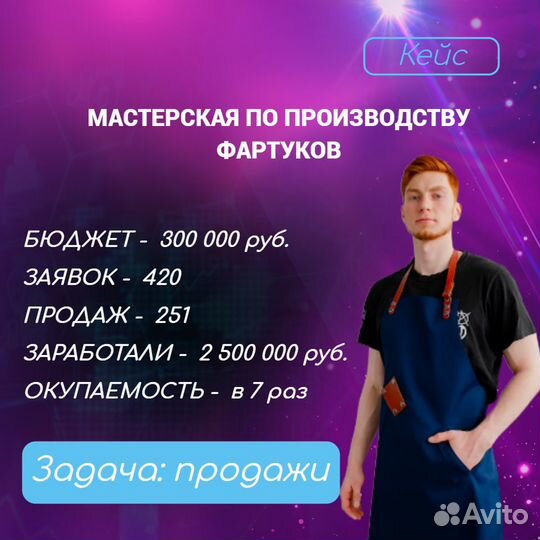 Продвижение Вконтакте, реклама в Яндек Директ