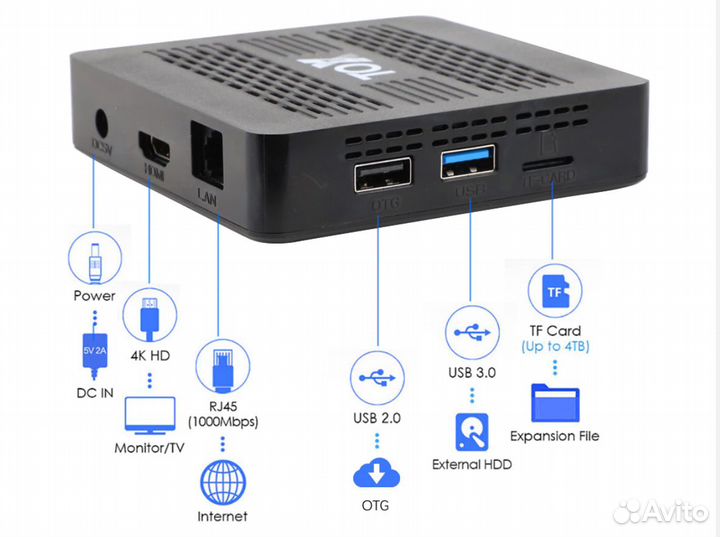 NEW Tox-1+ пультом G30 с микрофоном;гиро;33 прогр