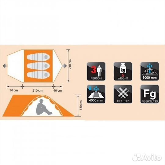 Палатка 3-х местная norfin dellen 3 NS NS-10111