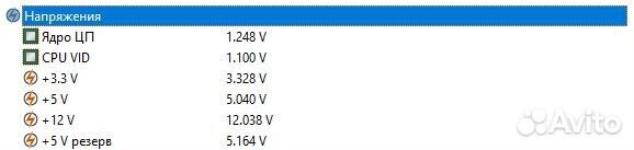 Блок питания 1000w Corsair HX1000