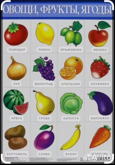 Все свежое