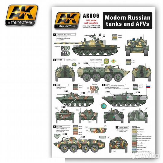 Декаль AK interactive AK806