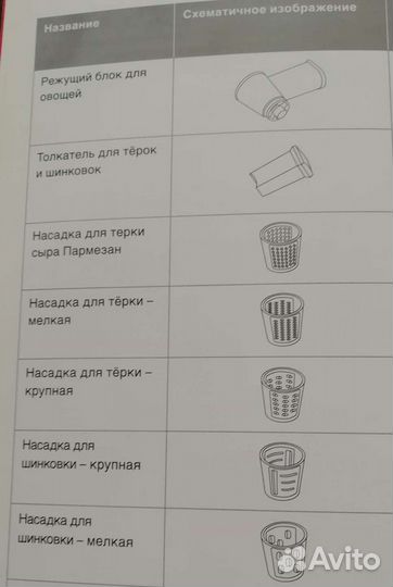 Комплектующие для электромясорубки