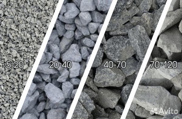 Щебень. Отсев. Песок