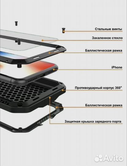 Бронированный противоударный чехол iPhone X / Xs