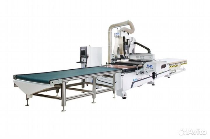 Обрабатывающие центры с чпу по дереву