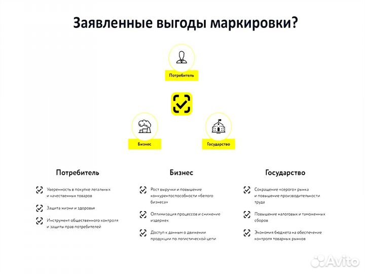 Маркировка честный знак за отзыв