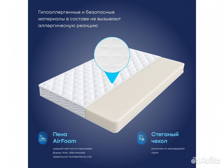 Матрасы со склада