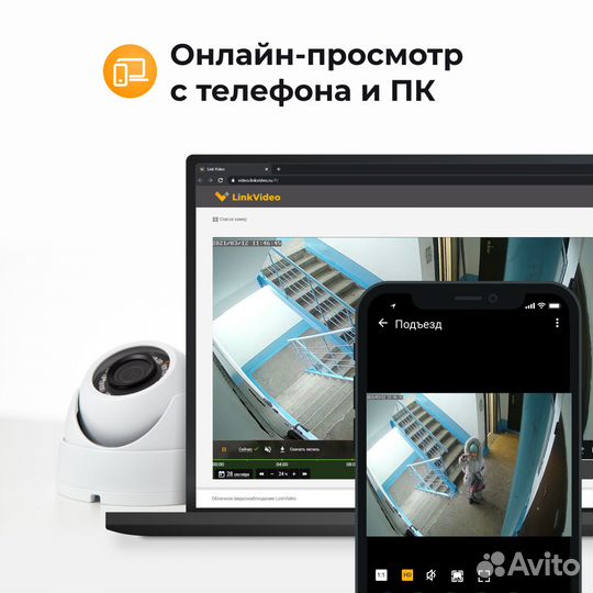 Видеонаблюдение для пвз с простой установкой