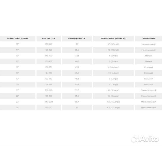 Велосипед 28