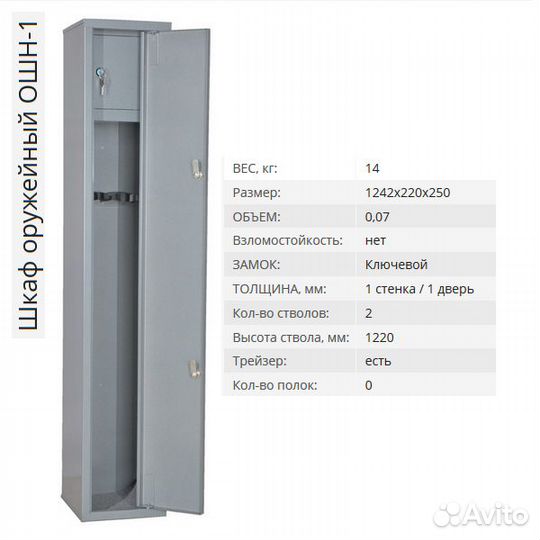 Оружейные сейфы Меткон