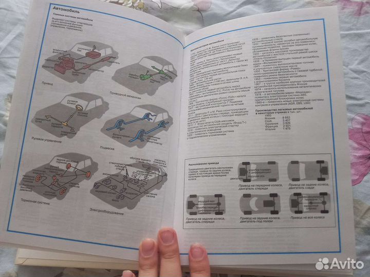 Энциклопедия