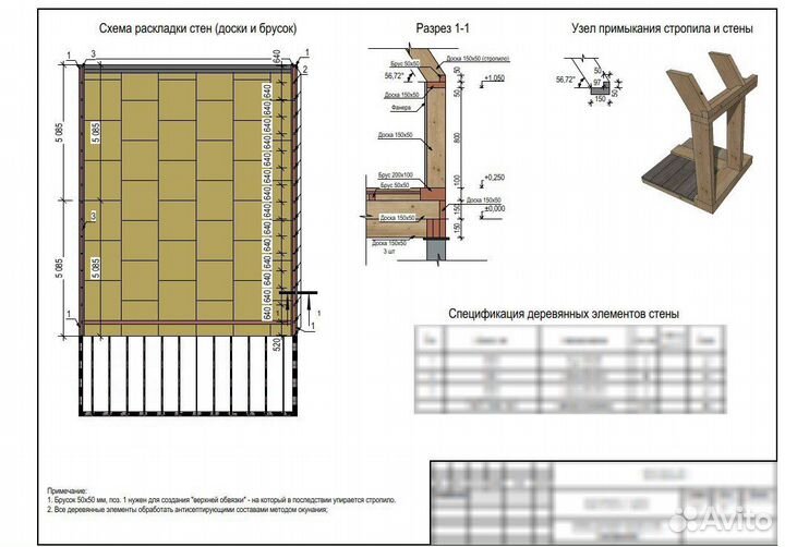 Проект дома A-frame 8х12 с аттиковыми cтенaми