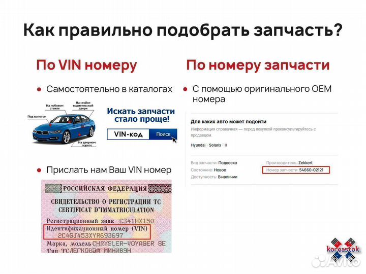 Болт переднего нижнего рычага RH (сход-развальный)