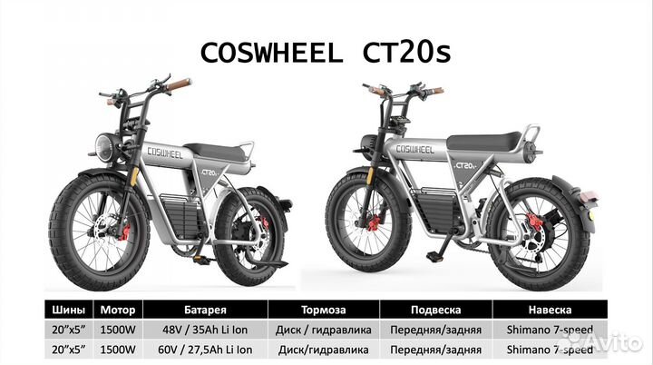 Электровелосипед coswheel CT20s