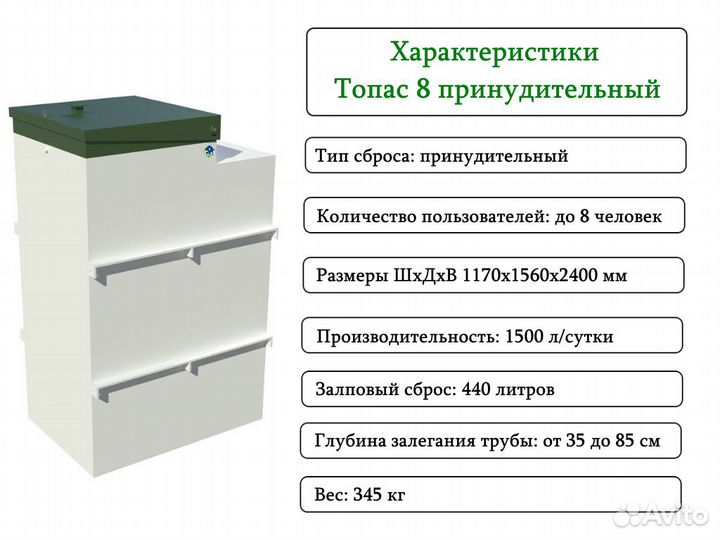 Септик Топас 8 пр принудительный с доставкой