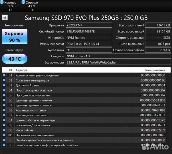 Ssd samsung 970 evo plus 250gb