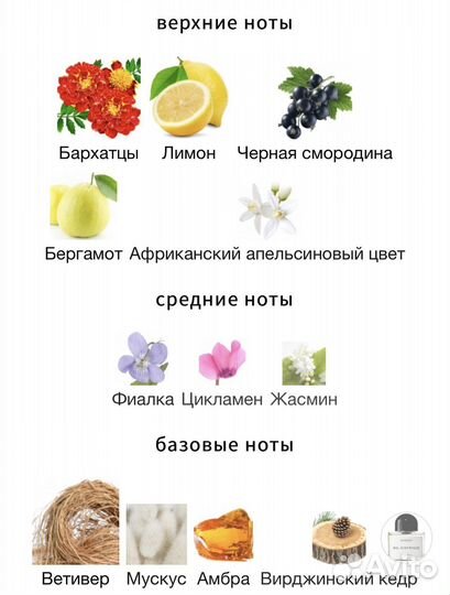 Парфюм Распив Байредо Африканский Бал