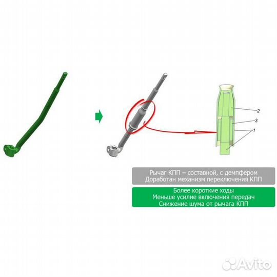 Рычаг кпп с демпфером(завод) УАЗ Патриот, Хантер