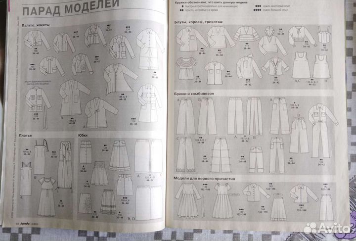 Журналы Burda 7 номеров 2003г