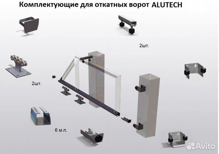 Комплектующие для откатных ворот
