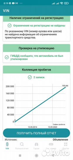ВАЗ 2115 Samara 1.6 МТ, 2008, 195 658 км