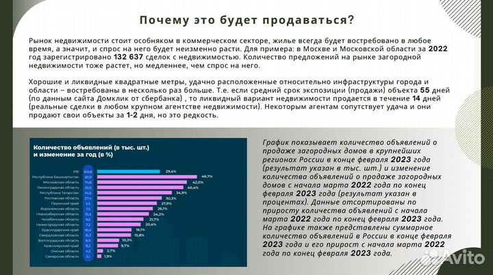 Поиск Инвестора (загородное малоэтажное строит-во)