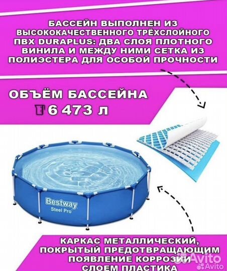 Каркасный бассейн новый