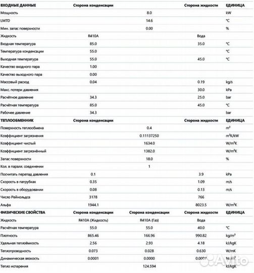 Паяный Теплообменник тт20RZ-20 Конденсатор насоса