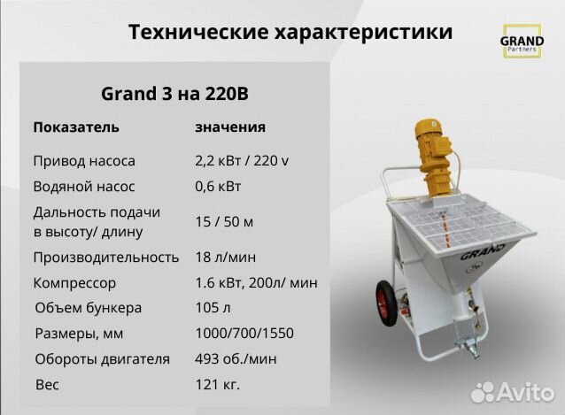 Штукатурная станция с обучением