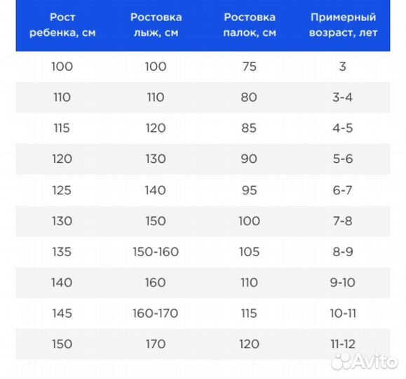 Лыжи + палки (175см + 120см)
