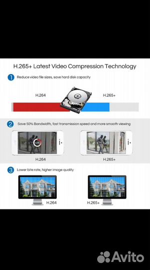 Zosi 8CH DVR видеорегистратор 1080P HD H. 265 P2P