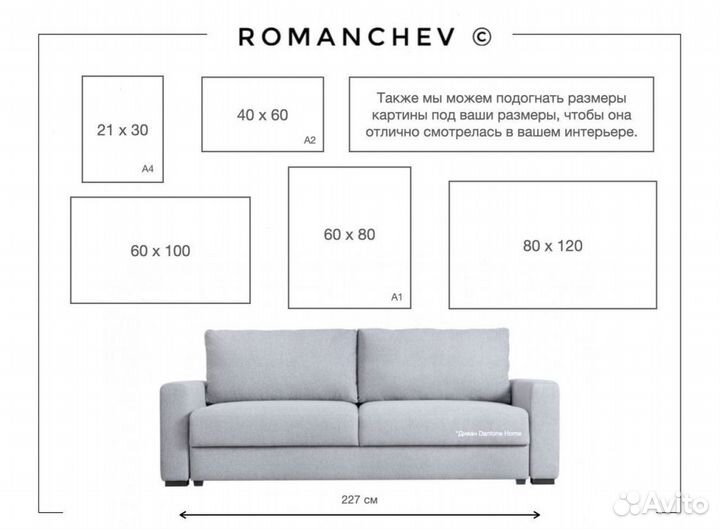 Картина под заказ