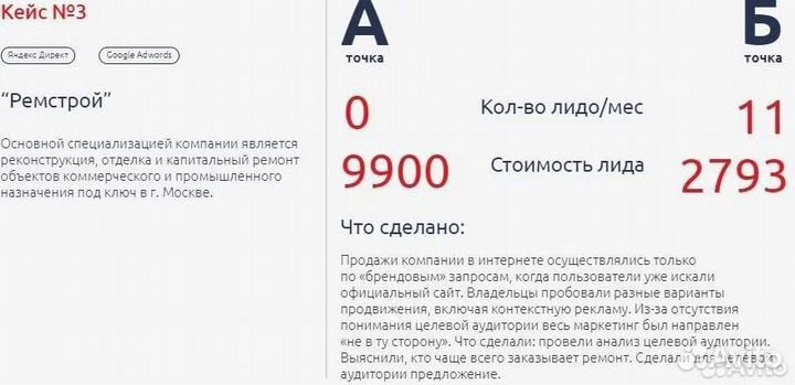 Seo продвижение сайта